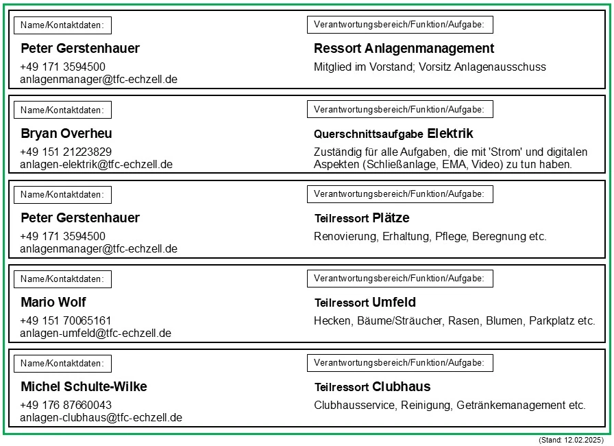 Ansprechpartner Anlagenausschuss