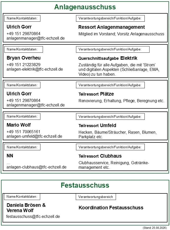 Ansprechpartner Anlagen- & Festausschuss