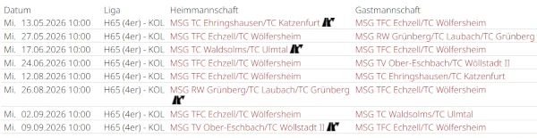 Termine und Gegner