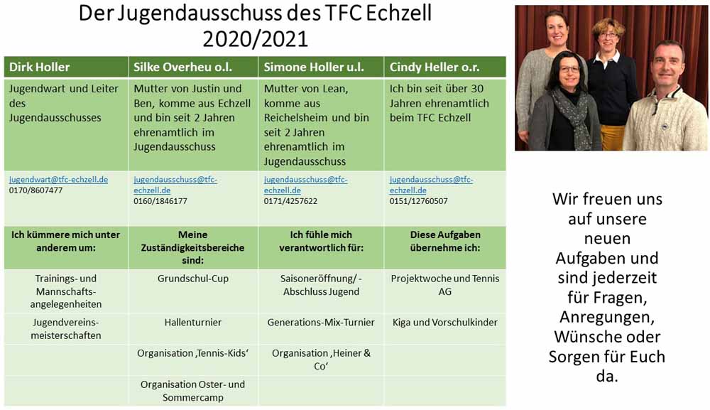 Jugendausschuss 2020/2021