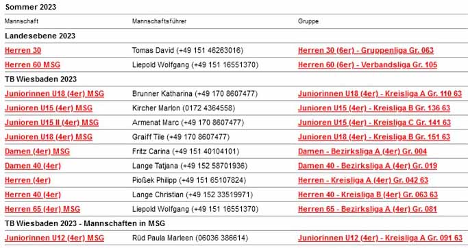 Mannschaften 2023