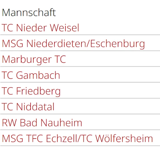 Gruppenliga Gruppe 530