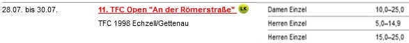 LK-Turnier 11. TFC Open 'An der Römerstraße' 28.-30.07.2023